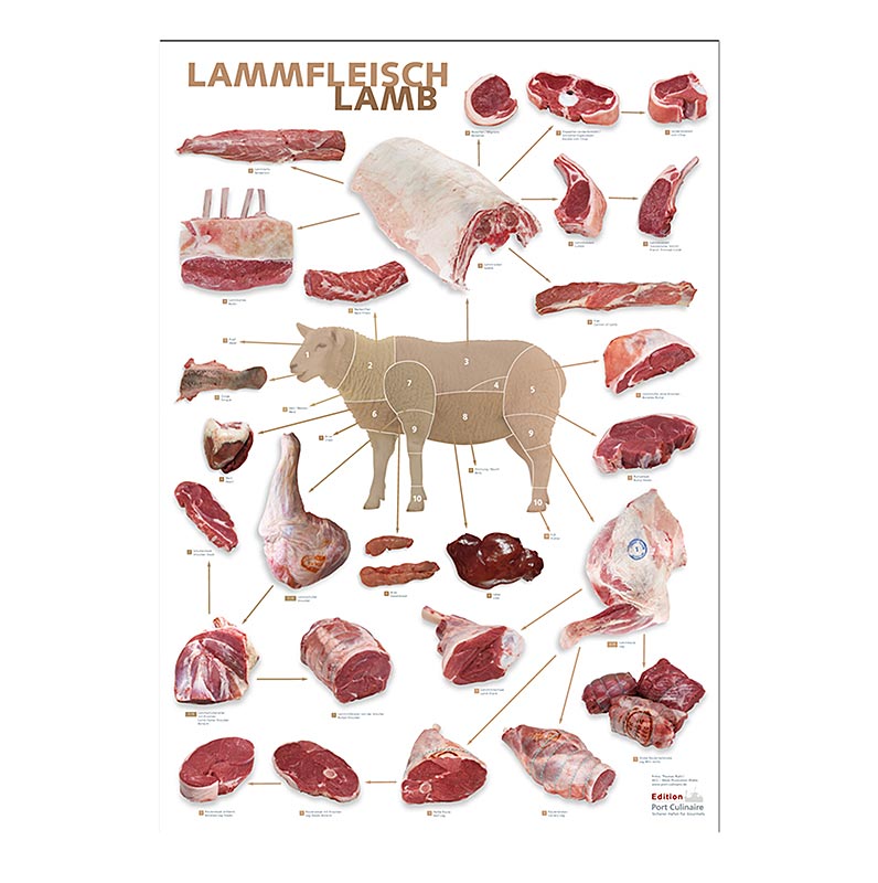Port Culinaire – köksaffisch Lamm (59,4 x 84 cm), 1 st