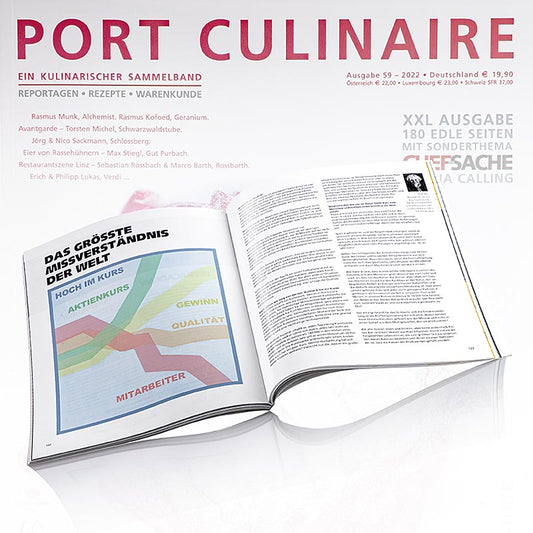 Port Culinaire – Gourmetmagasin, nummer 59, 1 st