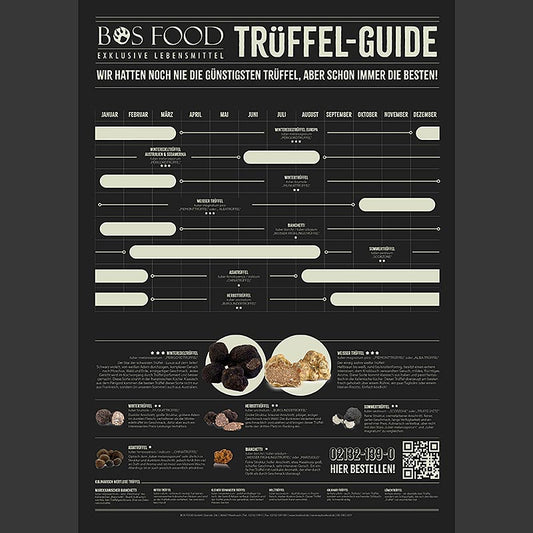 Tryffelguide-affisch, Din-A-3, upprullad, BOSFOOD, 1 st